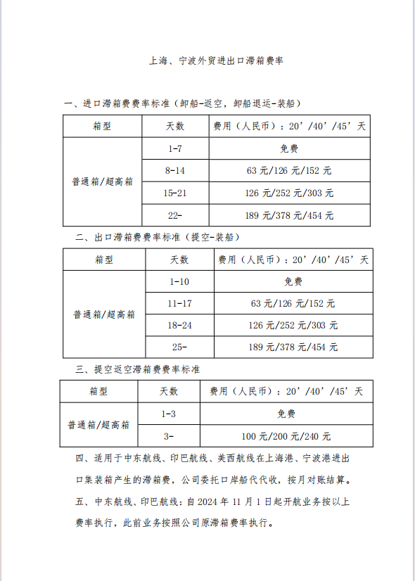 合德出口超期费